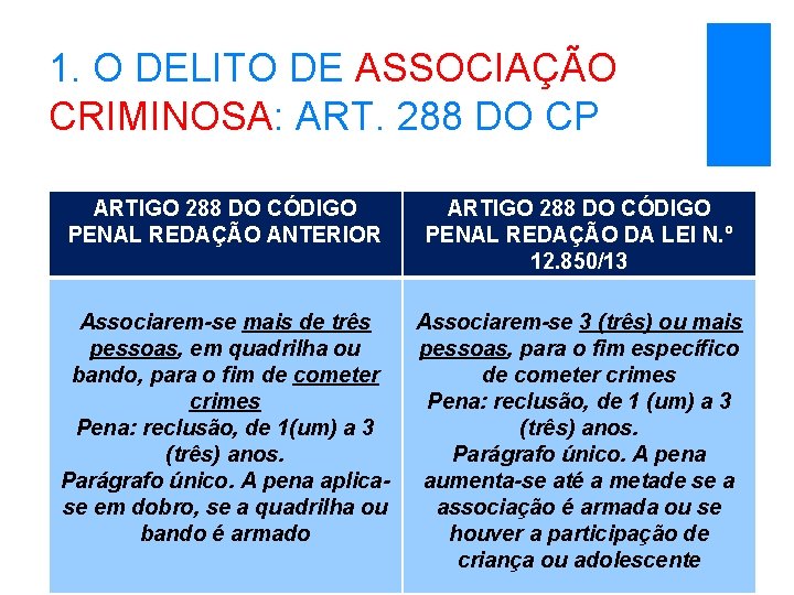 1. O DELITO DE ASSOCIAÇÃO CRIMINOSA: ART. 288 DO CP ARTIGO 288 DO CÓDIGO