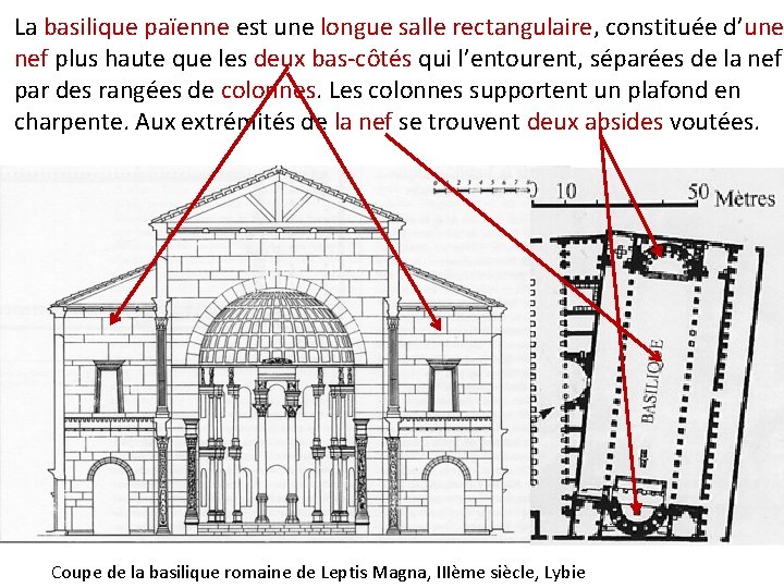 La basilique païenne est une longue salle rectangulaire, constituée d’une nef plus haute que