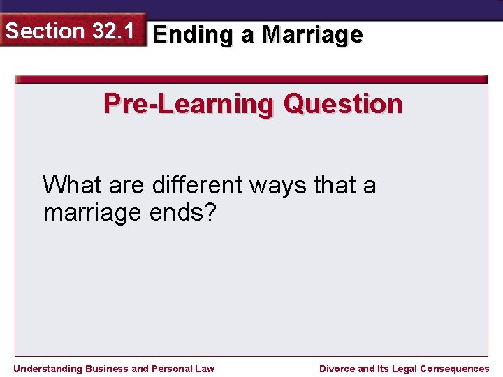 Section 32. 1 Ending a Marriage Pre-Learning Question What are different ways that a