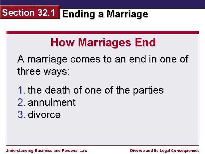 Section 32. 1 Ending a Marriage How Marriages End A marriage comes to an