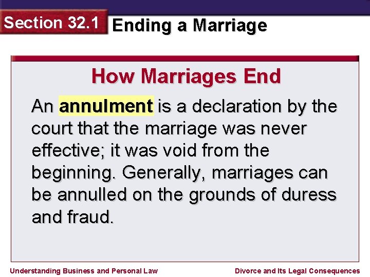 Section 32. 1 Ending a Marriage How Marriages End An annulment is a declaration