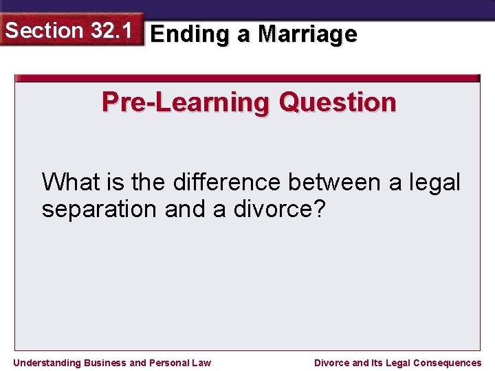 Section 32. 1 Ending a Marriage Pre-Learning Question What is the difference between a