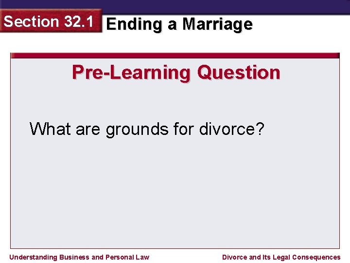 Section 32. 1 Ending a Marriage Pre-Learning Question What are grounds for divorce? Understanding