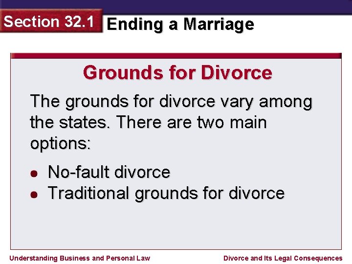 Section 32. 1 Ending a Marriage Grounds for Divorce The grounds for divorce vary