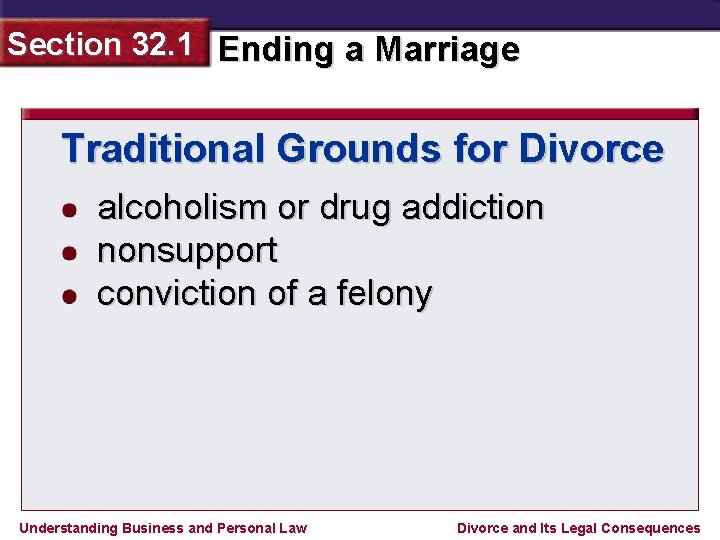 Section 32. 1 Ending a Marriage Traditional Grounds for Divorce alcoholism or drug addiction