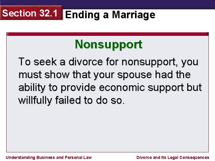 Section 32. 1 Ending a Marriage Nonsupport To seek a divorce for nonsupport, you