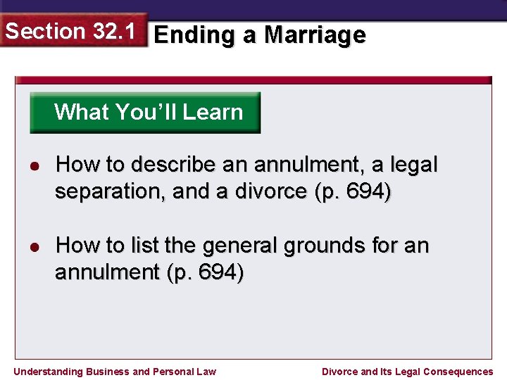 Section 32. 1 Ending a Marriage What You’ll Learn How to describe an annulment,