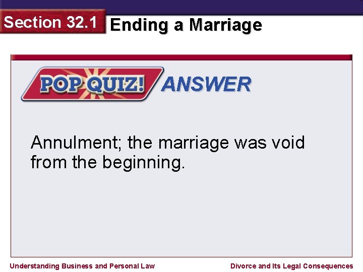 Section 32. 1 Ending a Marriage ANSWER Annulment; the marriage was void from the