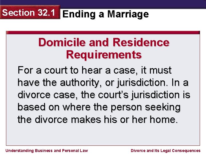 Section 32. 1 Ending a Marriage Domicile and Residence Requirements For a court to