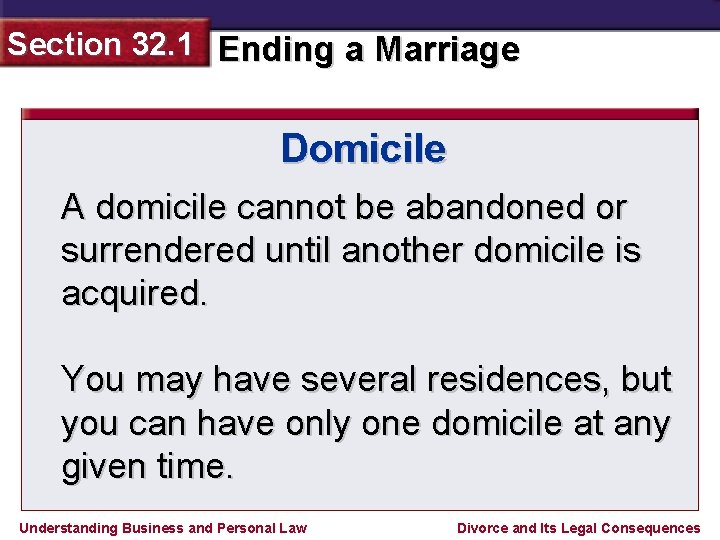 Section 32. 1 Ending a Marriage Domicile A domicile cannot be abandoned or surrendered