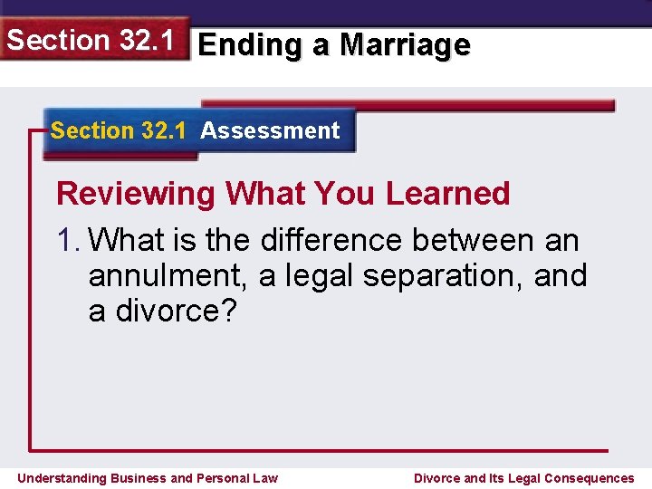 Section 32. 1 Ending a Marriage Section 32. 1 Assessment Reviewing What You Learned