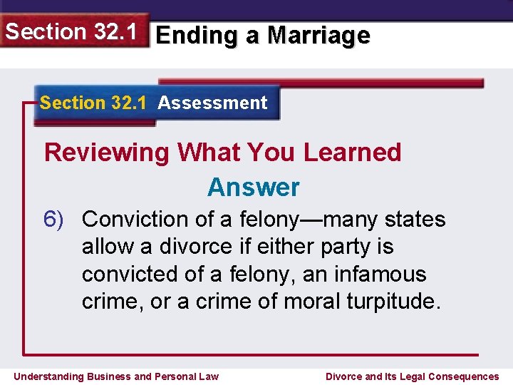 Section 32. 1 Ending a Marriage Section 32. 1 Assessment Reviewing What You Learned