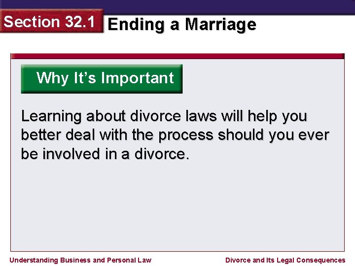 Section 32. 1 Ending a Marriage Why It’s Important Learning about divorce laws will