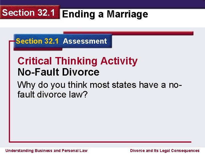 Section 32. 1 Ending a Marriage Section 32. 1 Assessment Critical Thinking Activity No-Fault