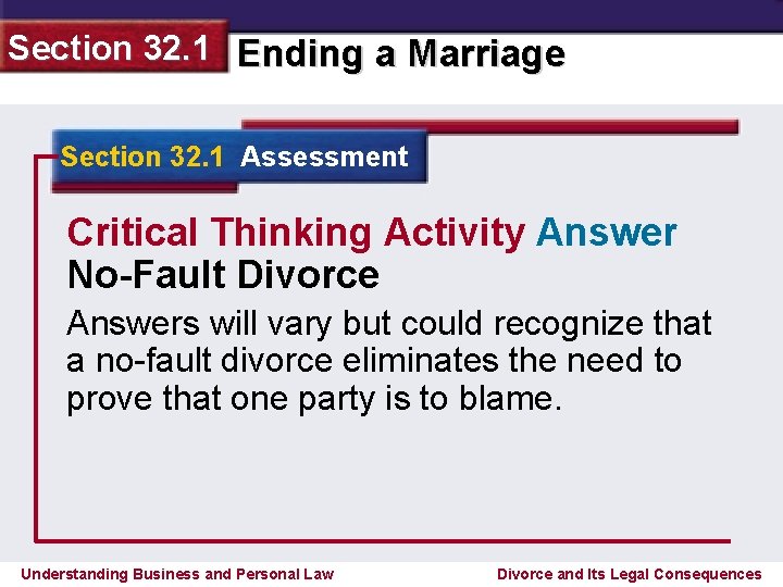 Section 32. 1 Ending a Marriage Section 32. 1 Assessment Critical Thinking Activity Answer