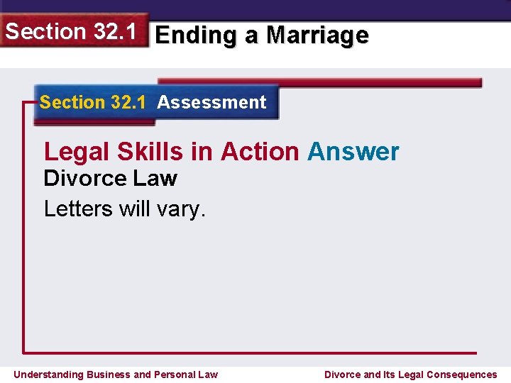 Section 32. 1 Ending a Marriage Section 32. 1 Assessment Legal Skills in Action