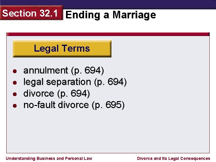 Section 32. 1 Ending a Marriage Legal Terms annulment (p. 694) legal separation (p.
