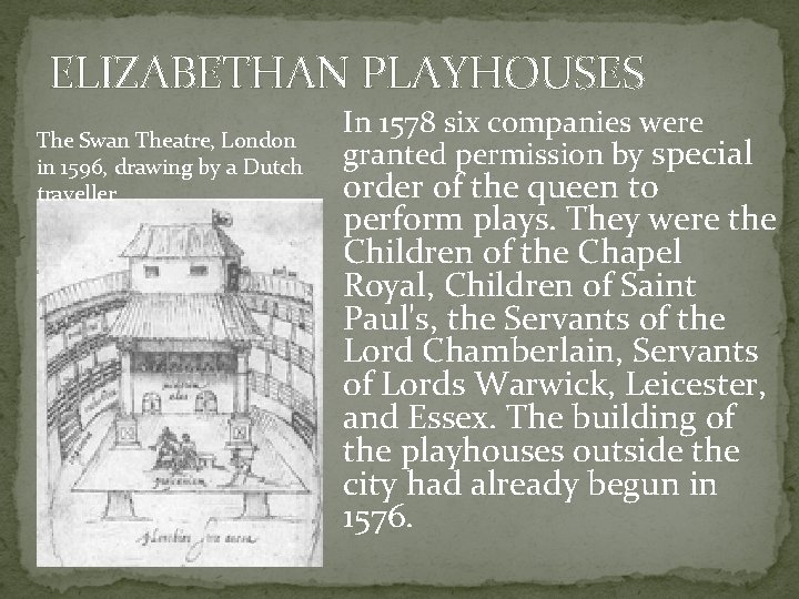 ELIZABETHAN PLAYHOUSES The Swan Theatre, London in 1596, drawing by a Dutch traveller In