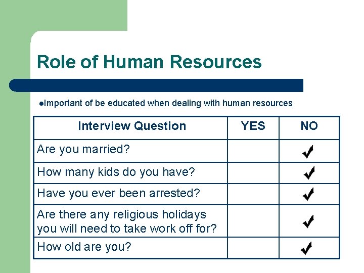 Role of Human Resources l. Important of be educated when dealing with human resources