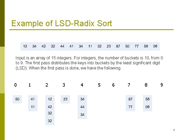 Example of LSD-Radix Sort Input is an array of 15 integers. For integers, the