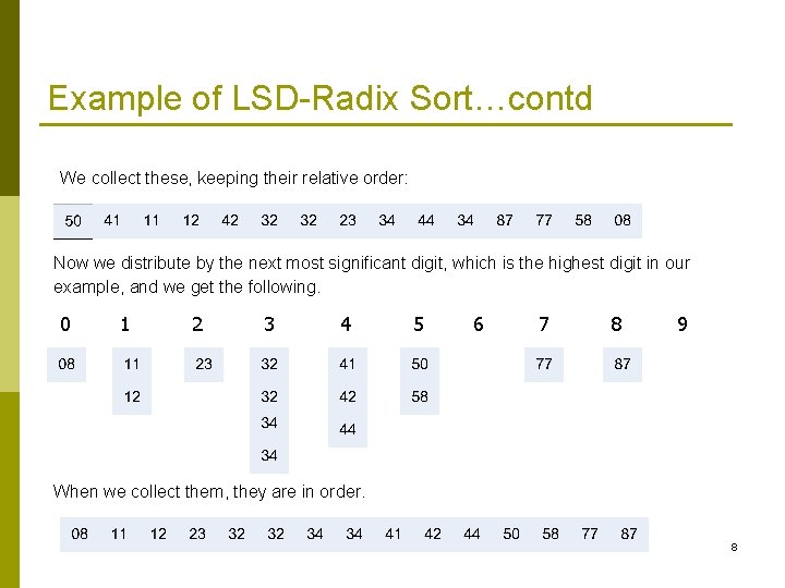 Example of LSD-Radix Sort…contd We collect these, keeping their relative order: Now we distribute