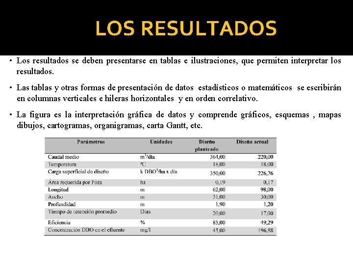 LOS RESULTADOS • Los resultados se deben presentarse en tablas e ilustraciones, que permiten