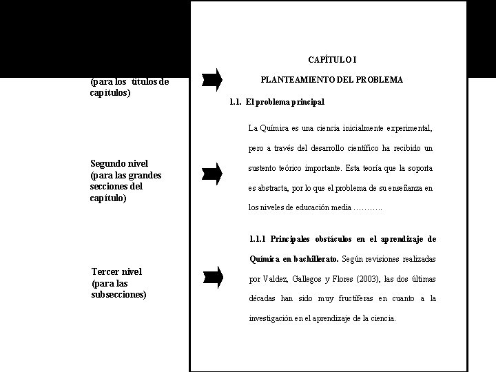 Primer nivel (para los títulos de capítulos) CAPÍTULO I PLANTEAMIENTO DEL PROBLEMA 1. 1.