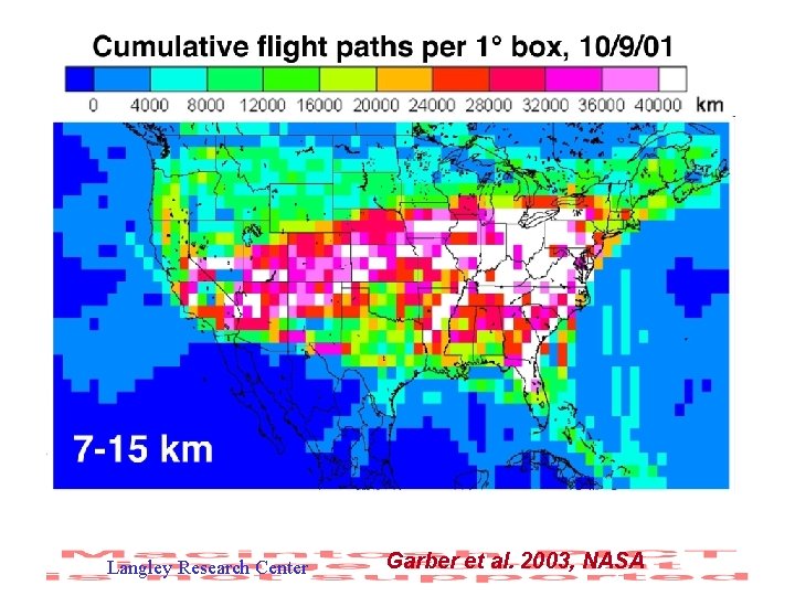 Langley Research Center Garber et al. 2003, NASA 