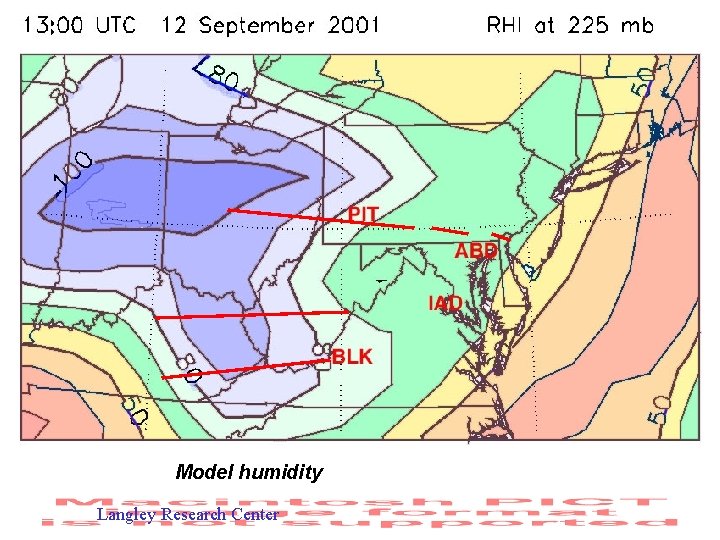 Model humidity Langley Research Center 