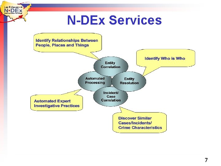 N-DEx Services 7 