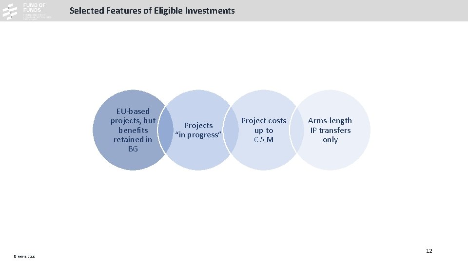 Selected Features of Eligible Investments EU-based projects, but benefits retained in BG Projects “in Selected Features of Eligible Investments EU-based projects, but benefits retained in BG Projects “in