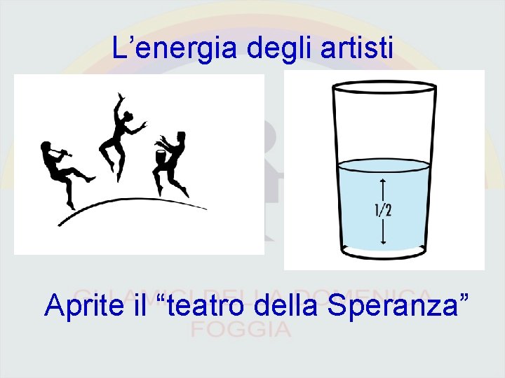 L’energia degli artisti Aprite il “teatro della Speranza” 