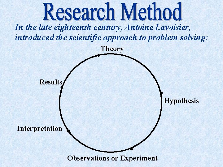 In the late eighteenth century, Antoine Lavoisier, introduced the scientific approach to problem solving: