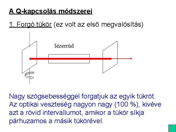 A Q-kapcsolás módszerei 1. Forgó tükör (ez volt az első megvalósítás) lézerrúd Nagy szögsebességgel