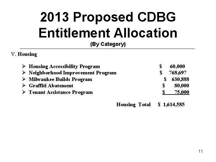 2013 Proposed CDBG Entitlement Allocation (By Category) V. Housing Ø Ø Ø Housing Accessibility