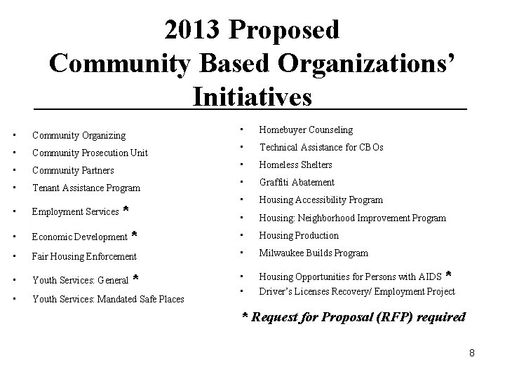 2013 Proposed Community Based Organizations’ Initiatives • Community Organizing • Community Prosecution Unit •