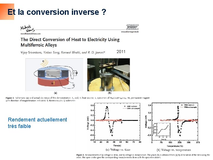 Et la conversion inverse ? 2011 Rendement actuellement très faible 