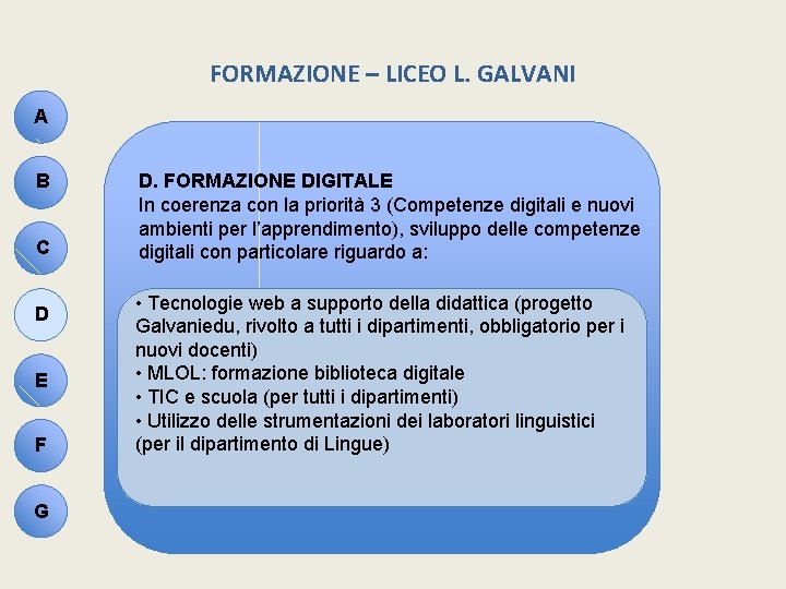 FORMAZIONE – LICEO L. GALVANI A B C D E F G D. FORMAZIONE