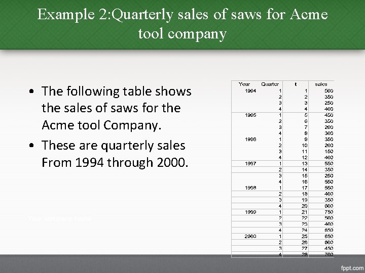 Example 2: Quarterly sales of saws for Acme tool company • The following table