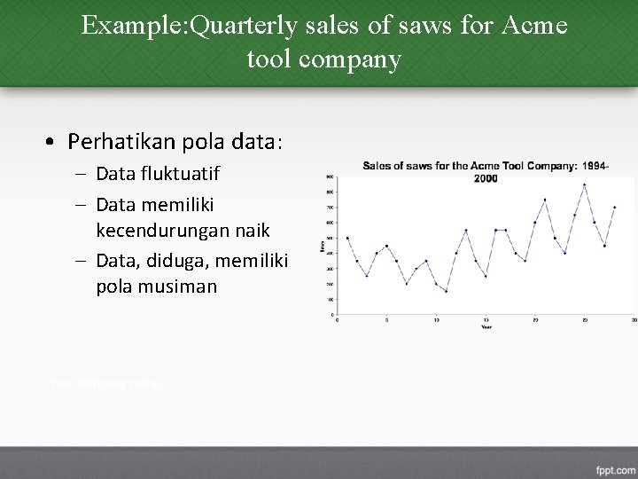 Example: Quarterly sales of saws for Acme tool company • Perhatikan pola data: –