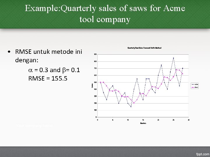Example: Quarterly sales of saws for Acme tool company • RMSE untuk metode ini