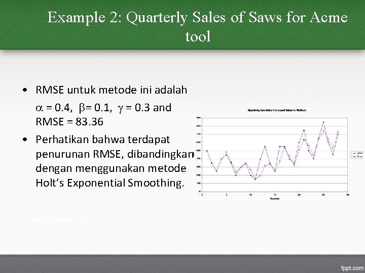 Example 2: Quarterly Sales of Saws for Acme tool • RMSE untuk metode ini