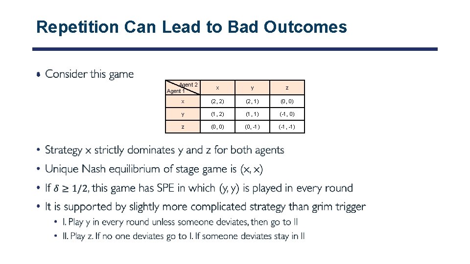 Repetition Can Lead to Bad Outcomes • Agent 2 Agent 1 x y z