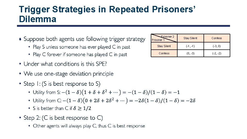 Trigger Strategies in Repeated Prisoners’ Dilemma • Prisoner 2 Prisoner 1 Stay Silent Confess