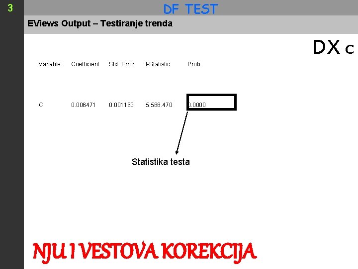 DF TEST 3 EViews Output – Testiranje trenda DX c Variable Coefficient Std. Error