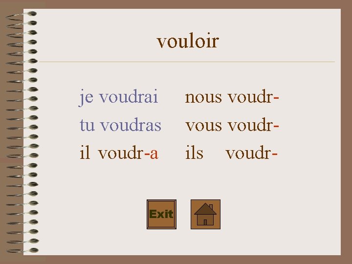 vouloir je voudrai tu voudras il voudr-a Exit nous voudrvous voudrils voudr- 