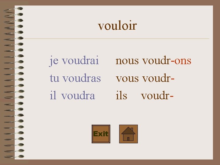 vouloir je voudrai tu voudras il voudra Exit nous voudr-ons voudrils voudr- 