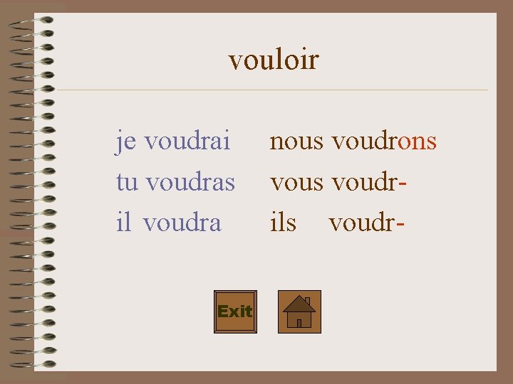 vouloir je voudrai tu voudras il voudra Exit nous voudrons voudrils voudr- 