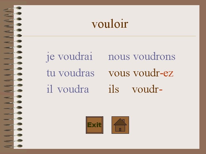 vouloir je voudrai tu voudras il voudra Exit nous voudrons voudr-ez ils voudr- 