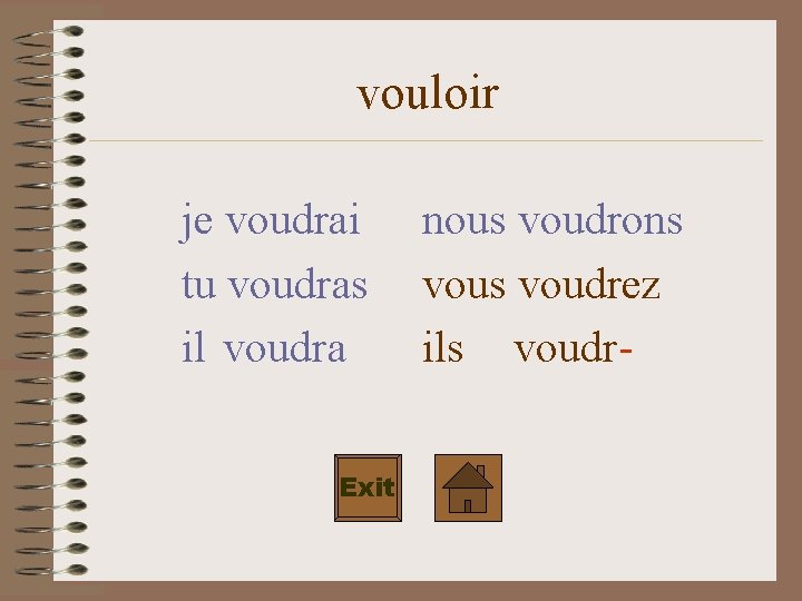 vouloir je voudrai tu voudras il voudra Exit nous voudrons voudrez ils voudr- 